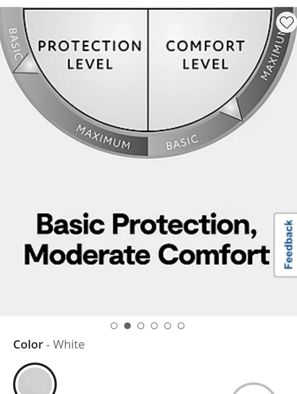 Renova Repreve Cooling Fiber Mattress Pad